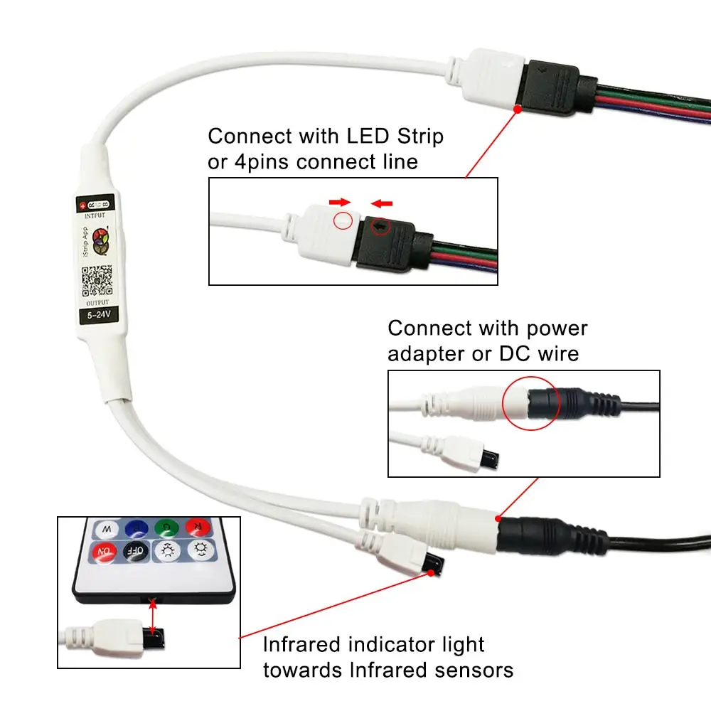 Tiras de LED