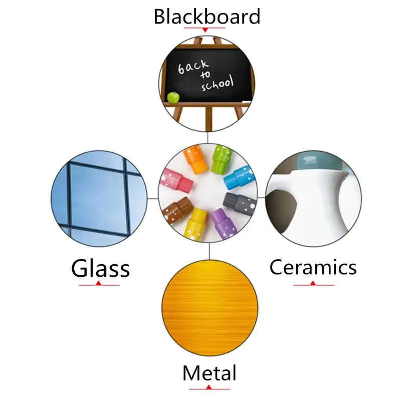 8 шт./компл. Белый Ручка-маркер для доски с ластиками магнитно-маркерная маркеры слабый запах для детей учитель принадлежности для занятия