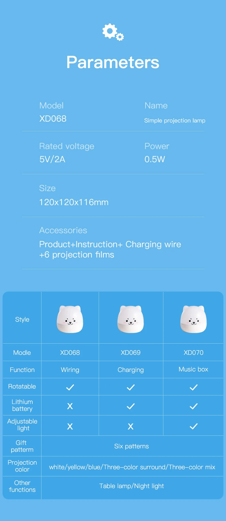 Starry Sky LED Projector Lamp Cute Bear Music Box Night Light Rotatable Bedside Lamp Kids Gifts USB Rechargeable For Bedroom