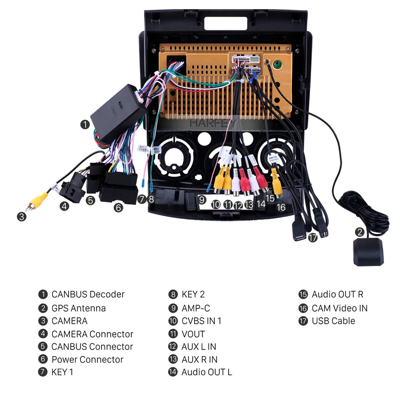 Sale Harfey Car Multimedia Player 9" Android 8.1 GPS Radio for 2006-2010 Ford Everest/Ranger Mazda BT-50 Stereo support Carplay TPMS 5