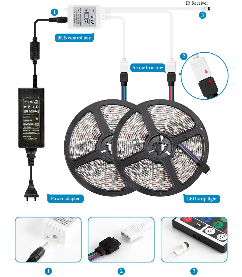 10 метровый светодиодный светильник 2835 5050 SMD RGB Светодиодная лента гибкая лента Водонепроницаемый ИК пульт дистанционного управления 44 клавиши DC12V адаптер питания