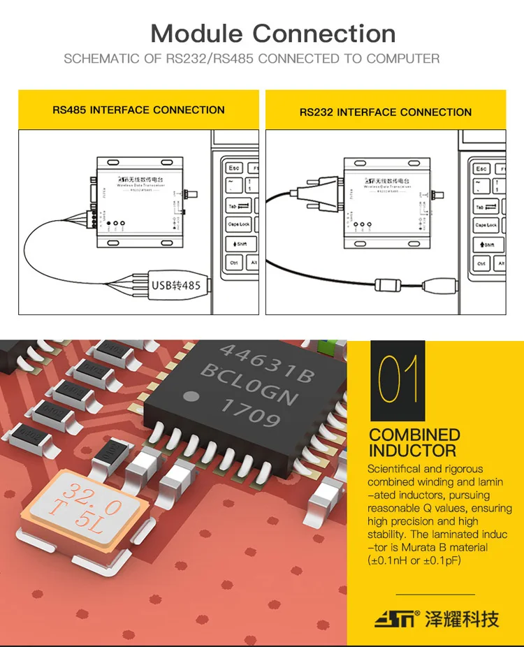 170 МГц данных РЧ модуль SI4463 с RS232 RS485 для беспроводного применения 20dbm Modbus 2,5 км передачи данных