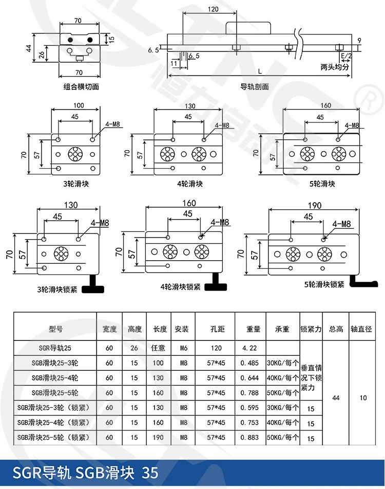 双轴心导轨_11