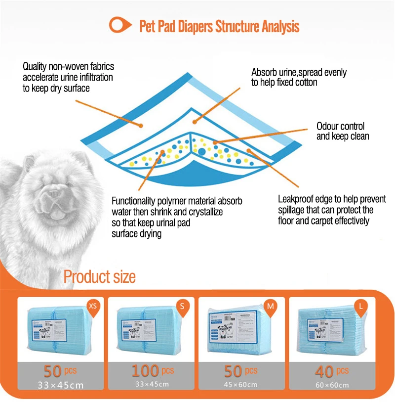 Super Absorbent Diaper Antibacterial Dog Urine Pad Pet Dog Diapers  Multi-Size Dog Toilet Mat Puppy Training Pee Pads (4)