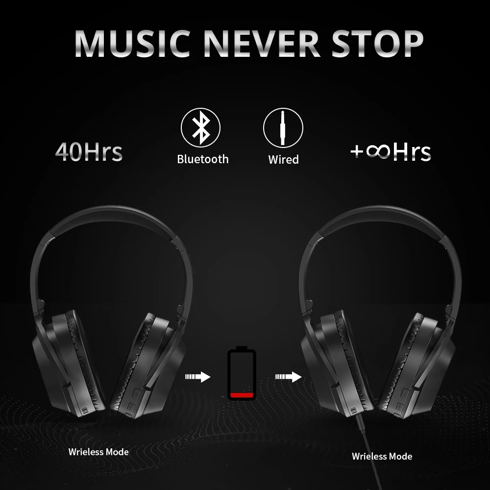  Mijiaer BT25 Active Noise Canceling Headphones Wireless Bluetooth 38 Hours Play ANC Bluetooth Gamin