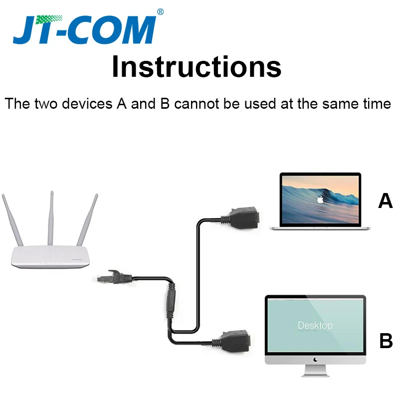 Соединительный кабель Ethernet RJ45 LAN Y образный адаптер сетевой разветвитель Cat5