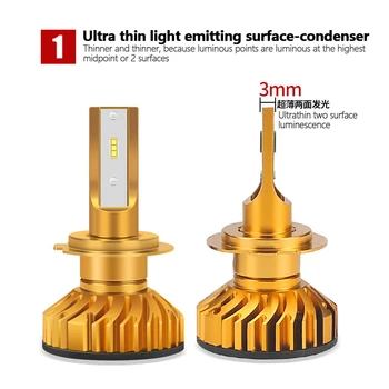 

Bright Car Headlights H7 LED Auto Bulb 55W 6000K 6500LM Automobiles Headlamp Auto Fog Light Headlamp High Beam Low Beam Light