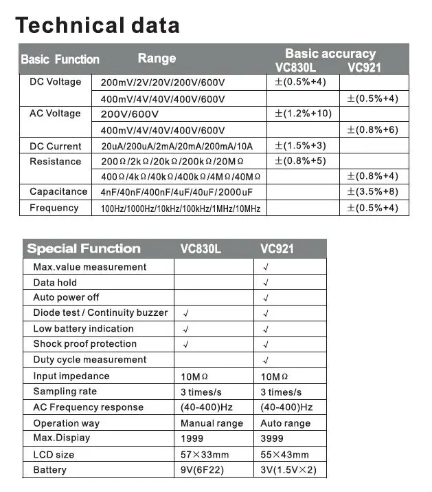 HTB1mDBTPXXXXXa8XpXXq6xXFXXX0