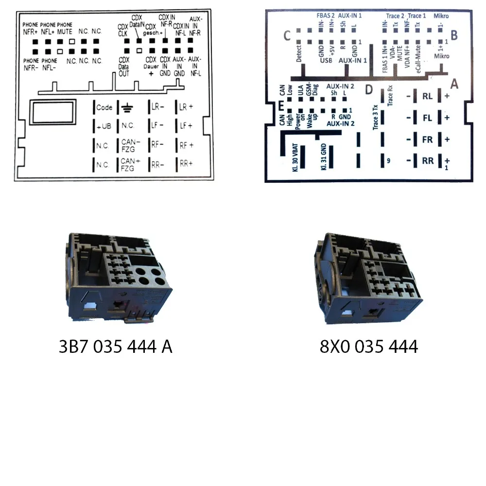 quadlocks