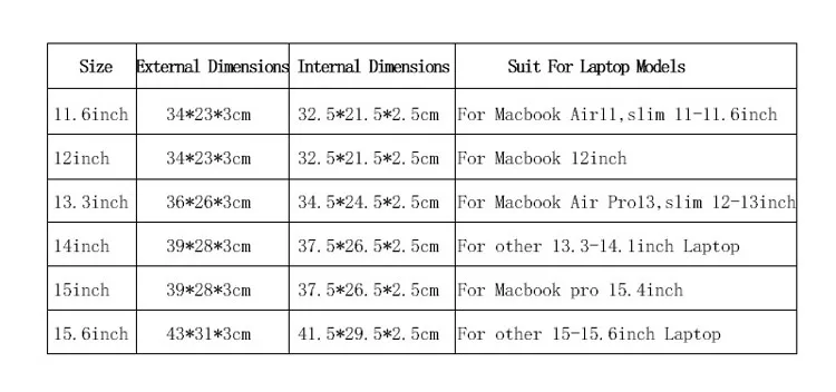 Ноутбук рукав кейс защитная сумка ультрабук переноска ноутбука чехол для 13' 1" 15" Macbook Air Pro Asus Acer Lenovo Dell
