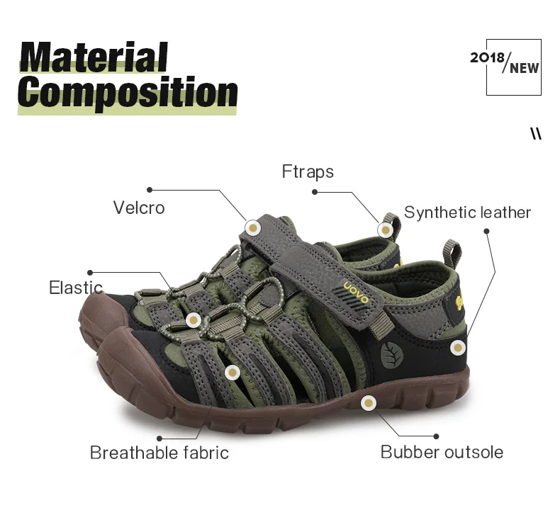 UOVO 2020 New Kids Sandals Boys Summer Fashion Shoes Breathable Little Children Footwear For Boys Beach Sandals Size 28#-32#