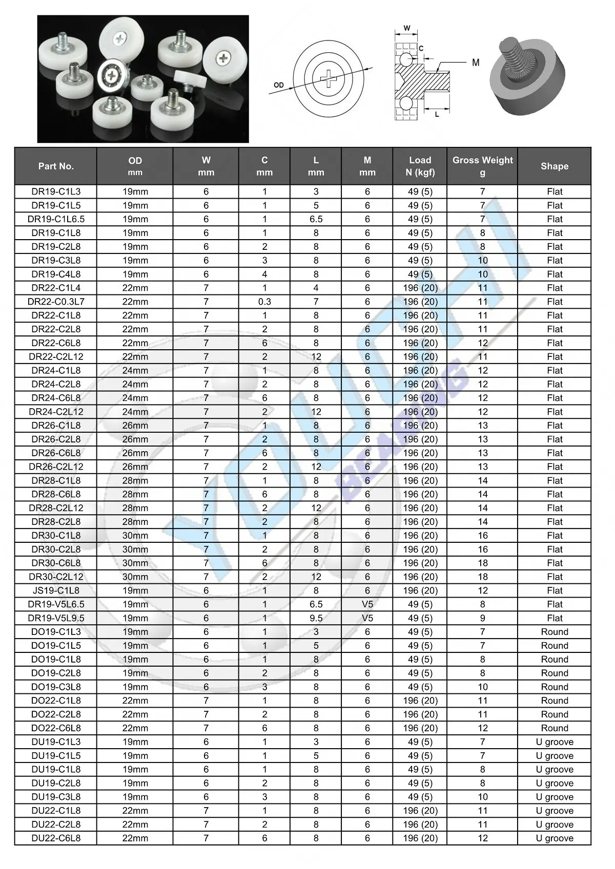 pçs od mm pom gaveta trilha parafuso rolo móveis slide roda guia pos caixa registadora polia
