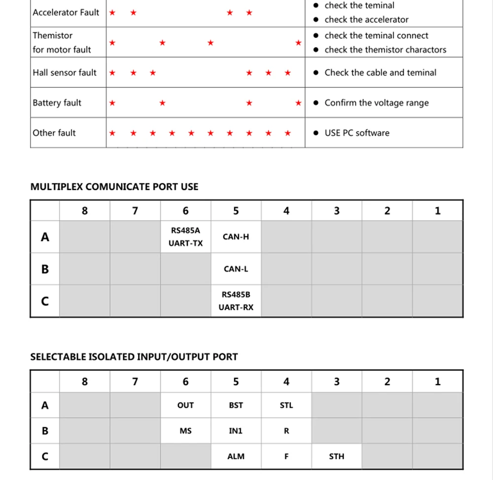 APT96600规格书_06