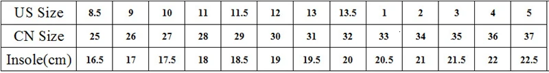 14 видов, Новое поступление, Размеры 25-37, детская обувь, Детские парусиновые кроссовки, джинсы для мальчиков, ботинки на плоской подошве для девочек, джинсовая обувь с боковой молнией