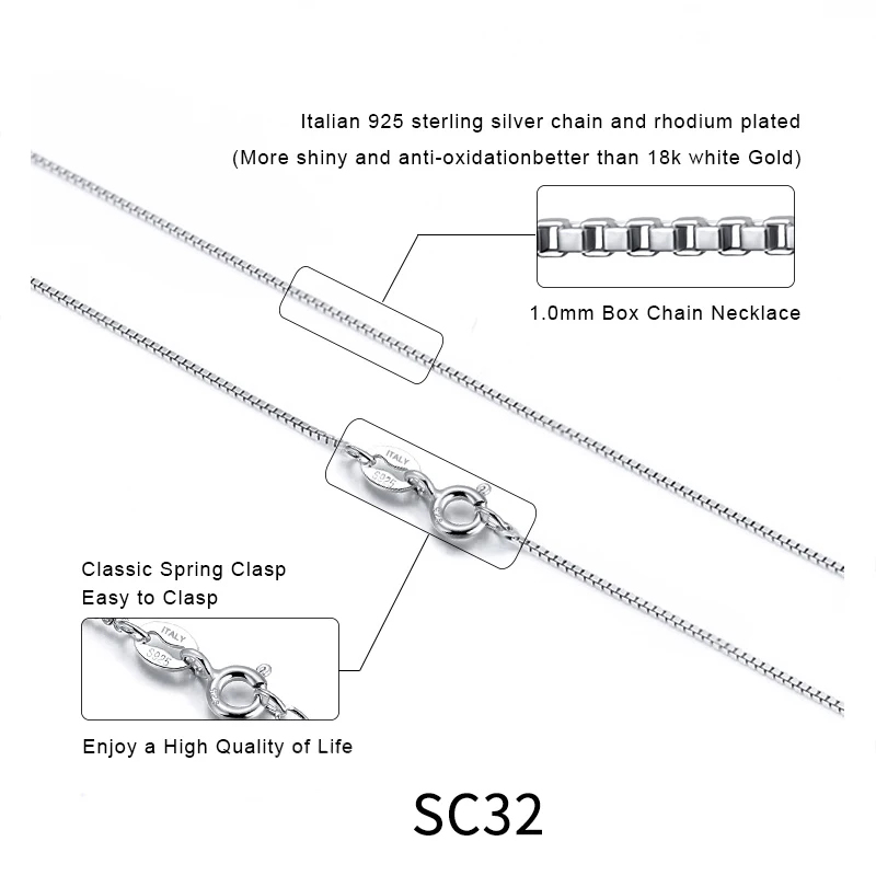 SC32
