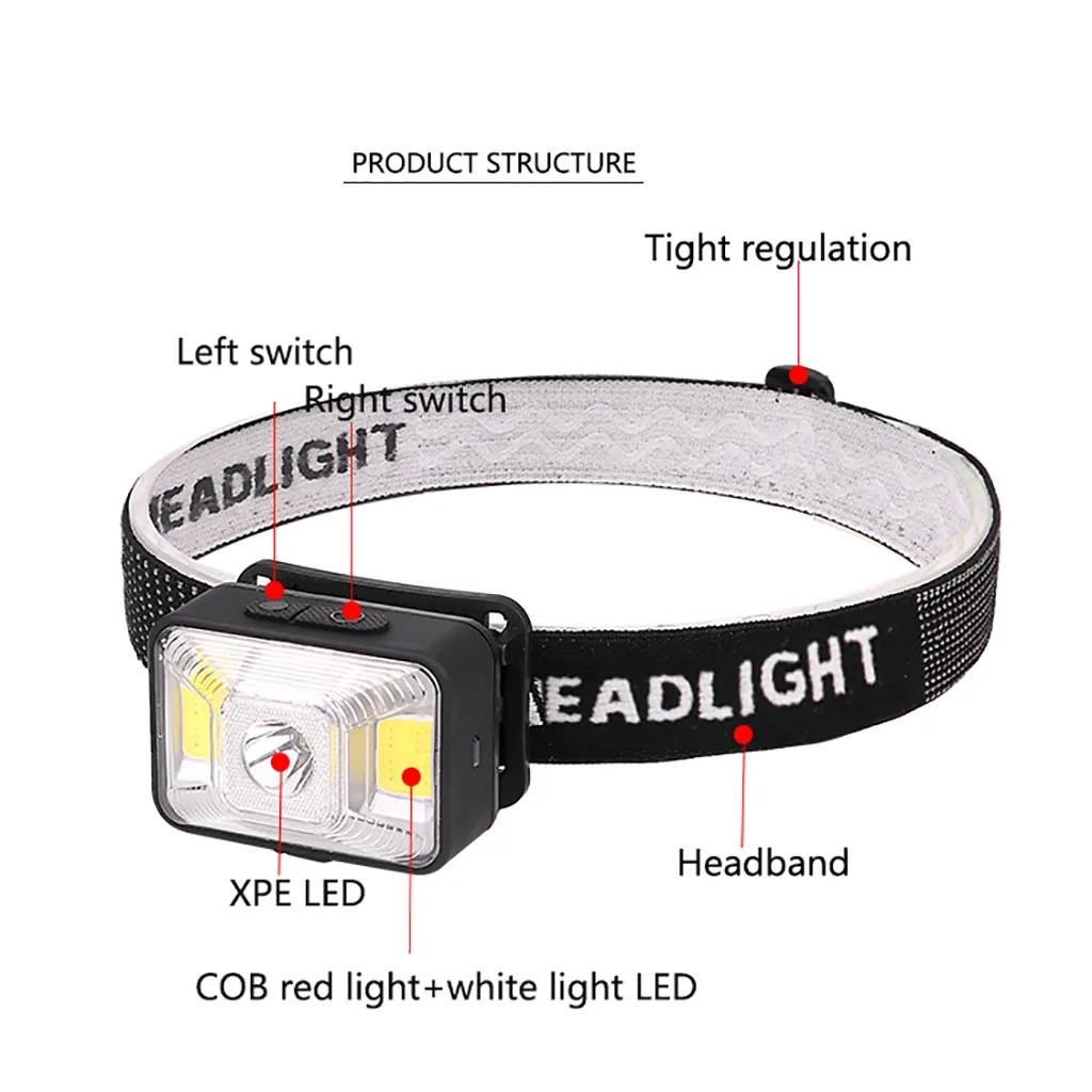 Waterproof XPE LED+2xCOB White+Red LED Headlamp Headlight Rechargeable Flashlight head light linterna led cabeza lampe frontale