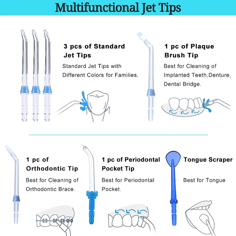 Nicefee 600 мл водный зубной Флоссер для полости рта DentJet Многофункциональный ирригатор набор по уходу за зубами чистящее средство для чистки зубов+ 7 насадок