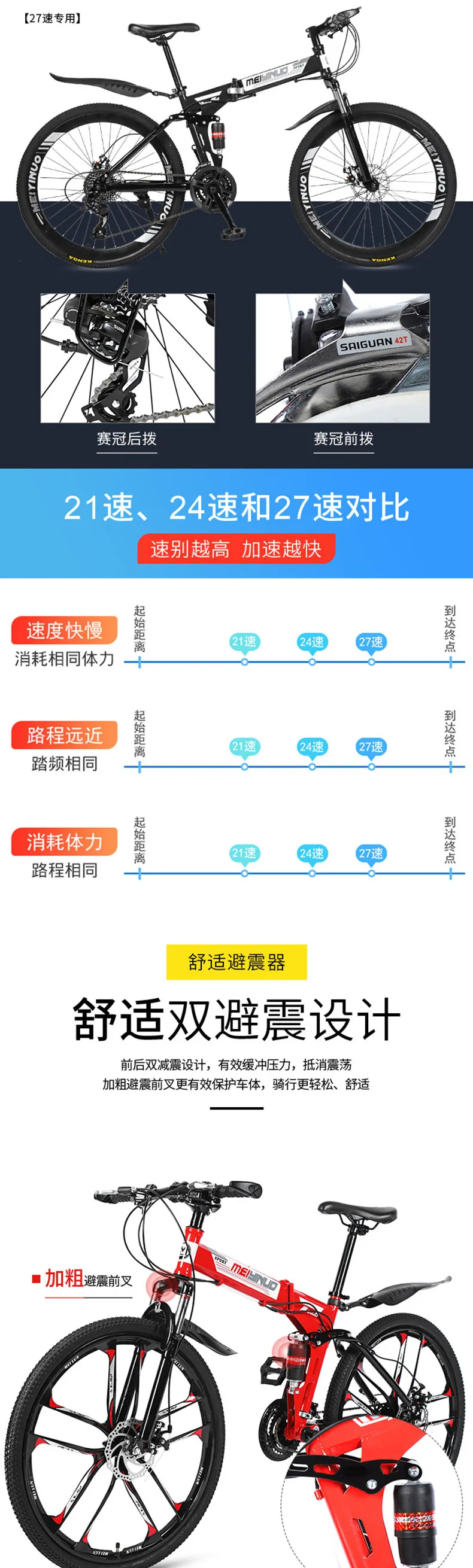 详情-3