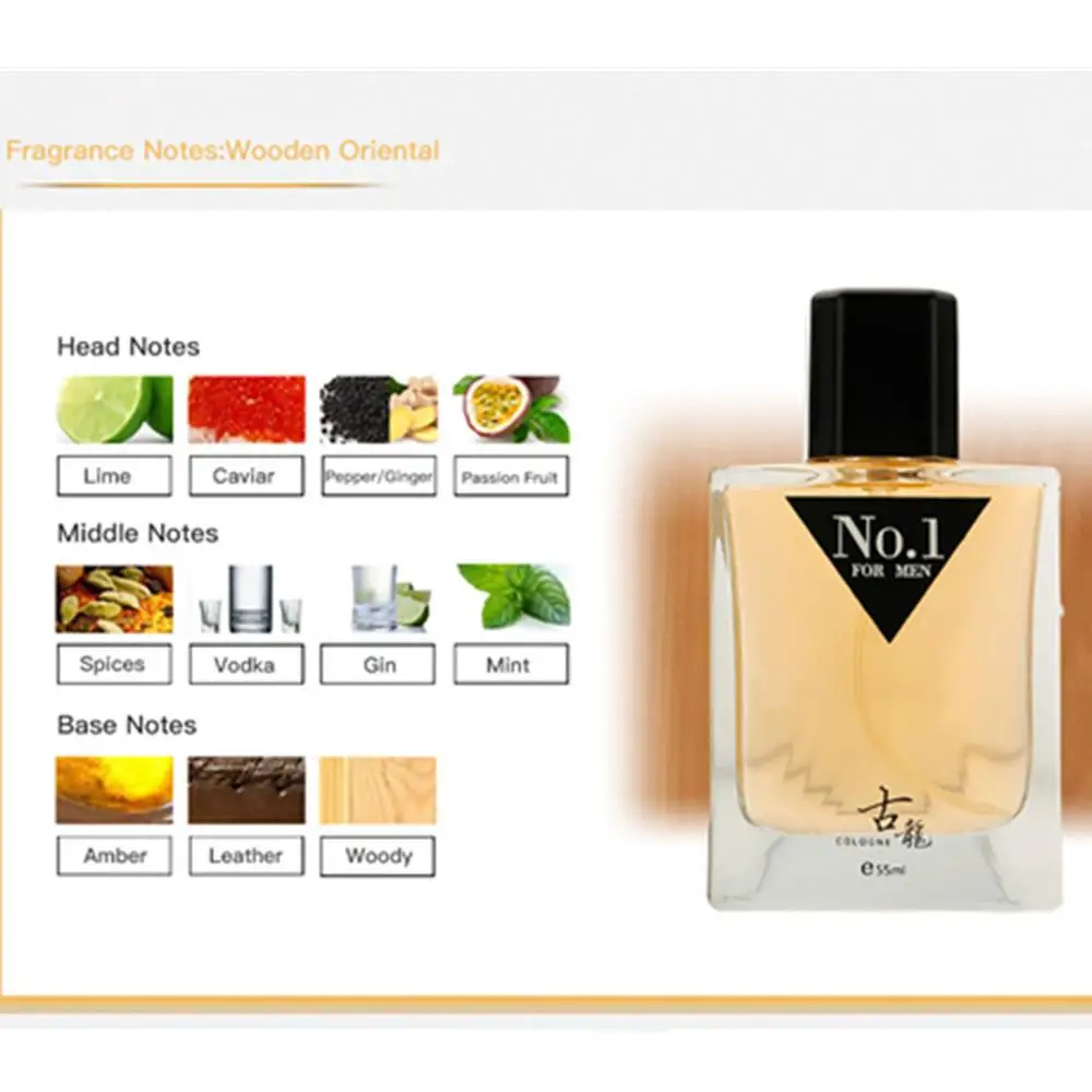 55ML Pefume Men Gulong Classic Smell Long Lasting Fragrance Deodorants Wood Flavor Cologne Male Parfum Spray 1 55ML Pefume Men Gulong Classic Smell Long Lasting Fragrance Deodorants Wood Flavor Cologne Male Parfum Spray 3