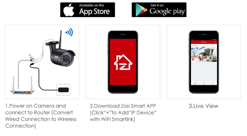 ZOSI 2MP 1080P Led беспроводная IP камера водонепроницаемая Смартфон пульт дистанционного управления CCTV ночного видения видео пуля инфракрасный монитор
