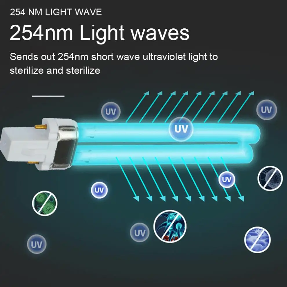 Рисунок 2 - UV-7W бактерицидная лампа UVC 254nm