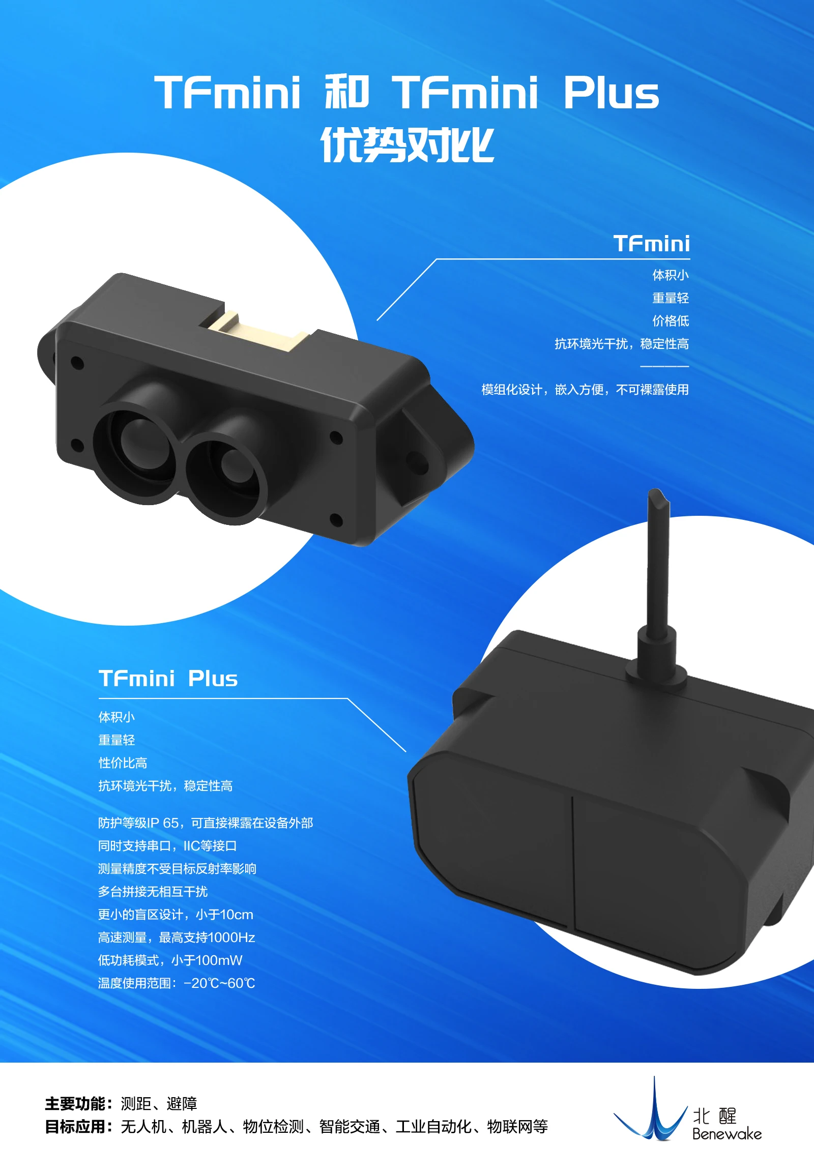 TFminiPlus Lidar датчики Лазерный Радар преобразователь 12 м миниатюрный одноточечный диапазон поддержка Pixhawk для UVA