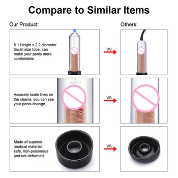 Effective Penis Pump Enlargement Vacuum Dick Extender Men Sex Toy Increase Length Enlarger Male Train Erotic Adult Sexy Product 2
