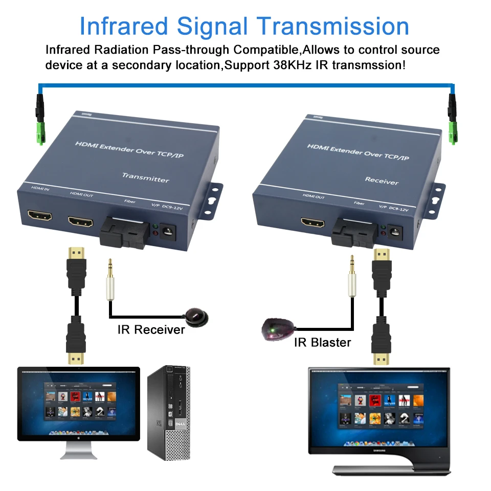 HDMI оптоволоконный конвертер 20 км удлинитель по IP 1080P USB KVM IR от SC кабель для HDTV