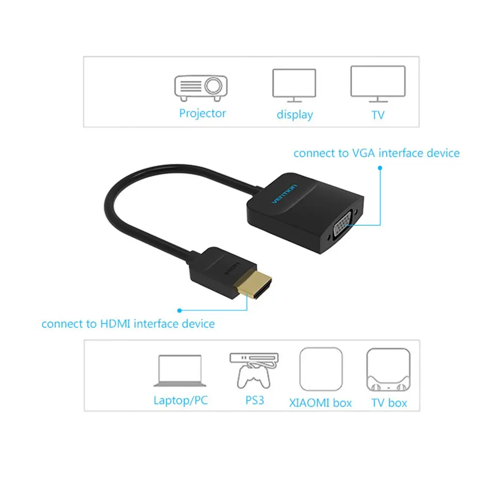 Высокое качество HDMI в VGA адаптер мужской в Famale конвертер адаптер 1080P цифро-аналоговый видео аудио для ПК ноутбук планшет