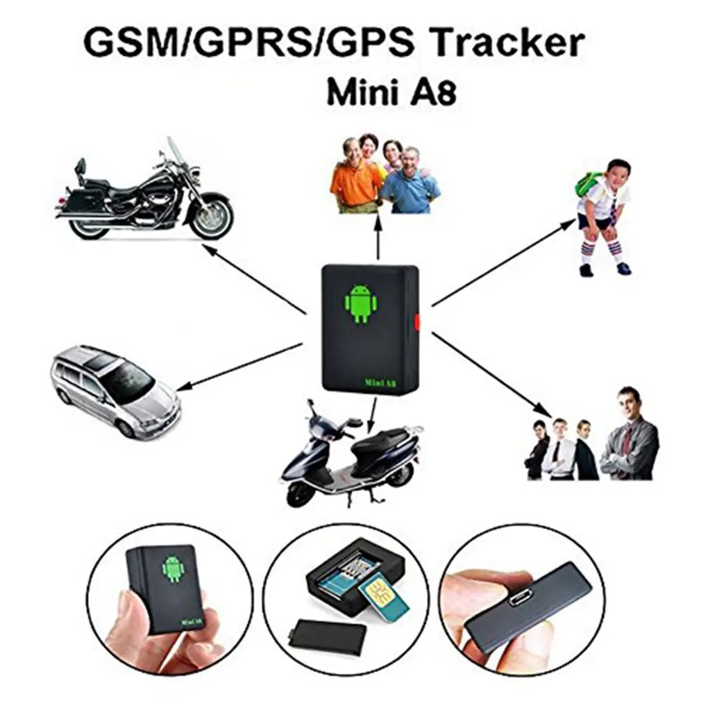  Mini A8 Gps Micro Tracking Locator Ältere Kind Tracking Anti-Verloren Auto Anti-Diebstahl Sos Auto 
