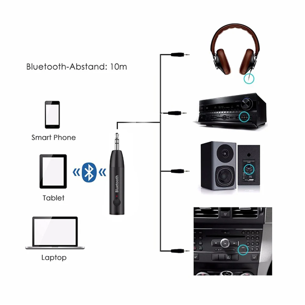 3,5 мм разъем беспроводной Bluetooth 5,0 приемник Aux Bluetooth 5,0 гарнитура стерео аудио адаптер приемник для автомобиля Наушники Динамик