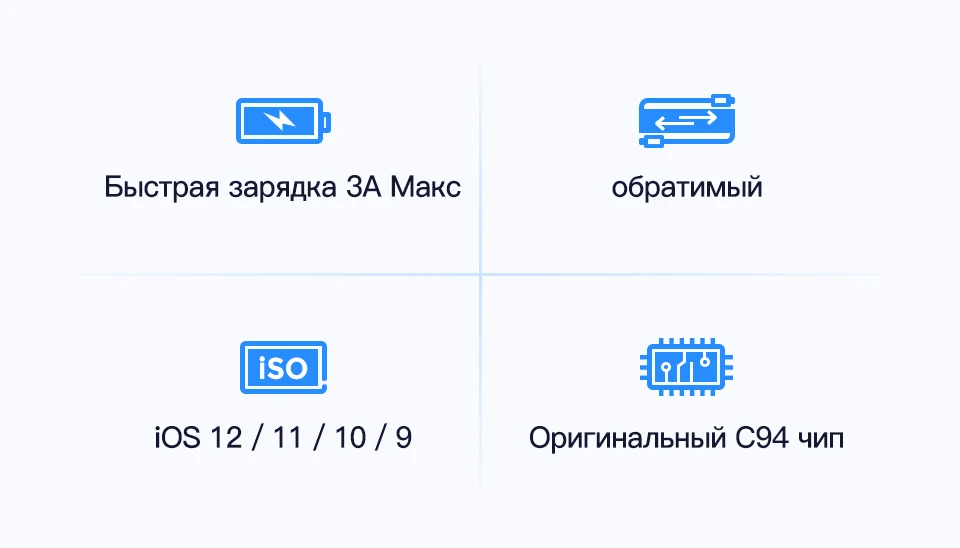 KUULAA MFi USB C к Lightning Кабель для iPhone 11 Pro Max X XS 8 XR 18 Вт PD Быстрая зарядка usb type C кабель для Macbook USB-C шнур