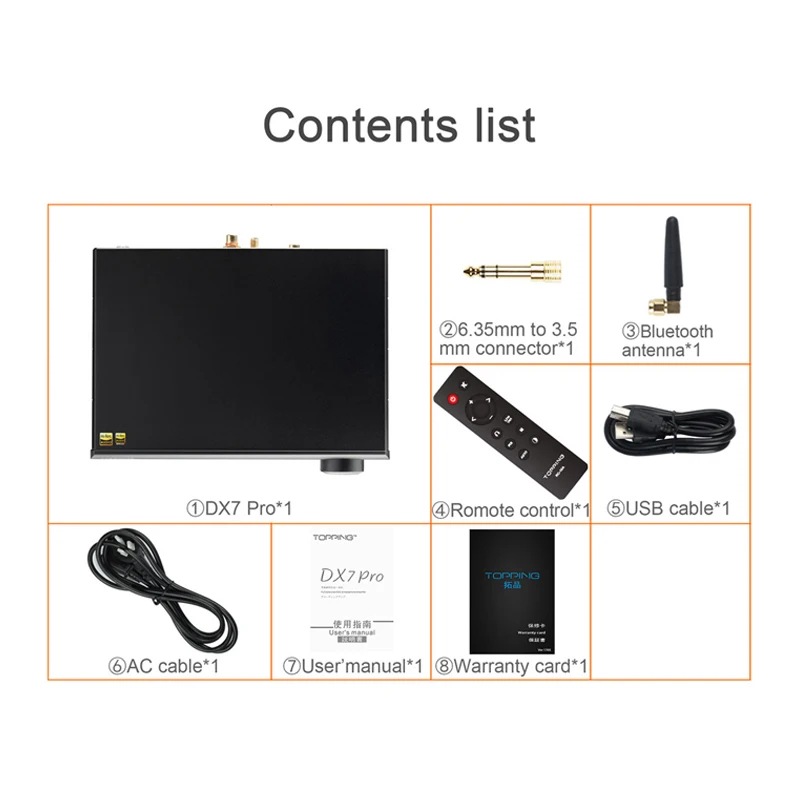 Усилитель для наушников TOPPING DX7 Pro ЦАП ES9038Pro Bluetooth 5 0 32 бит/768 кГц DSD1024 DX7PRO