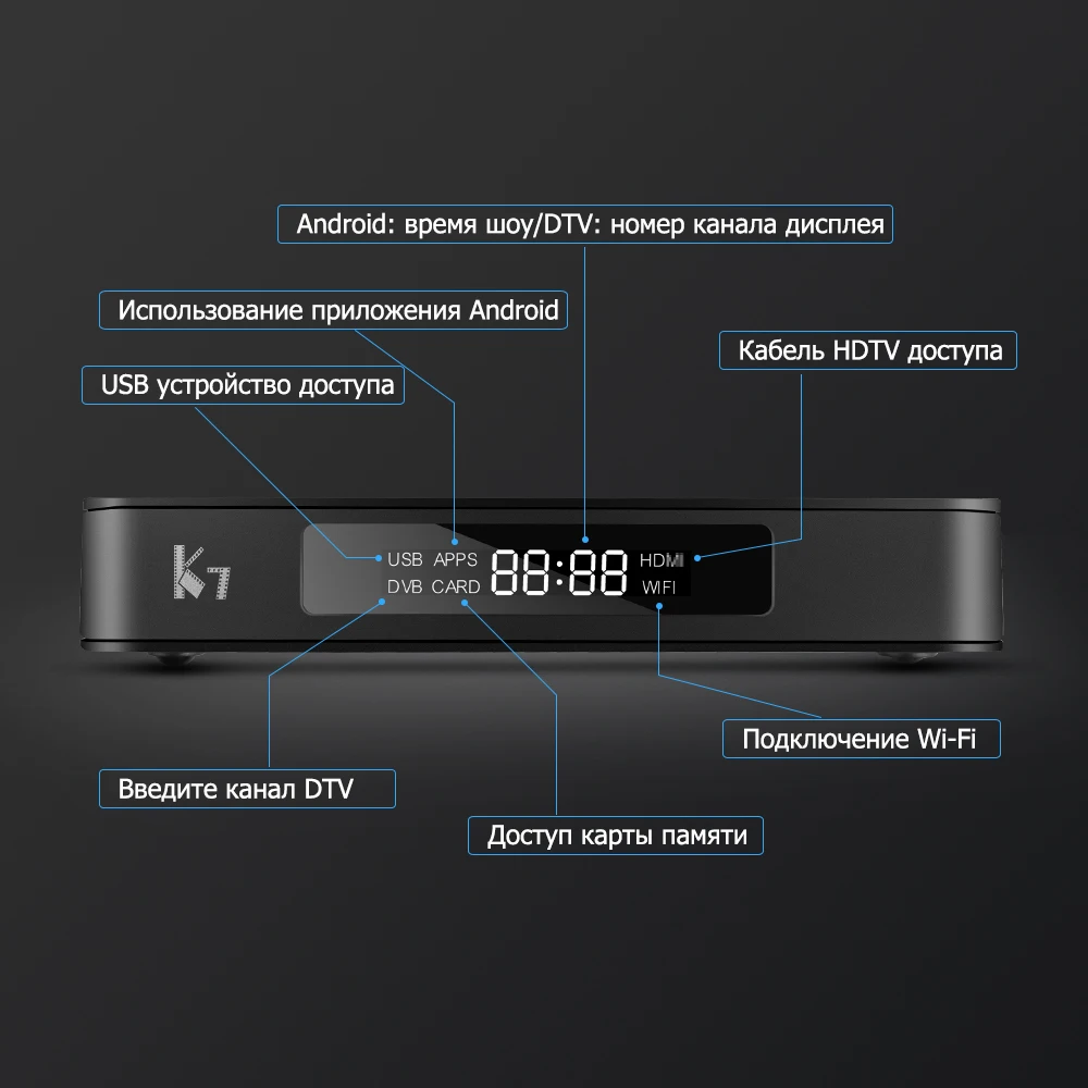 MECOOL Новая ТВ приставка K7 Andriod9.0 ТВ приставка DVB-S2 DVB-T2/T DVB-C 4 Гб+ 64 Гб Amlogic S905X2 Bluetooth 4,1 2,4/5G wifi смарт-приставка