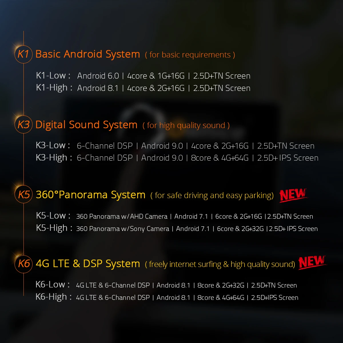 Ownice GPS Navi для PERODUA MYVI 2018 2019 значок K3 K5 K6 Android 9 0 Восьмиядерный 360 панорама DSP 4G LTE SPDIF