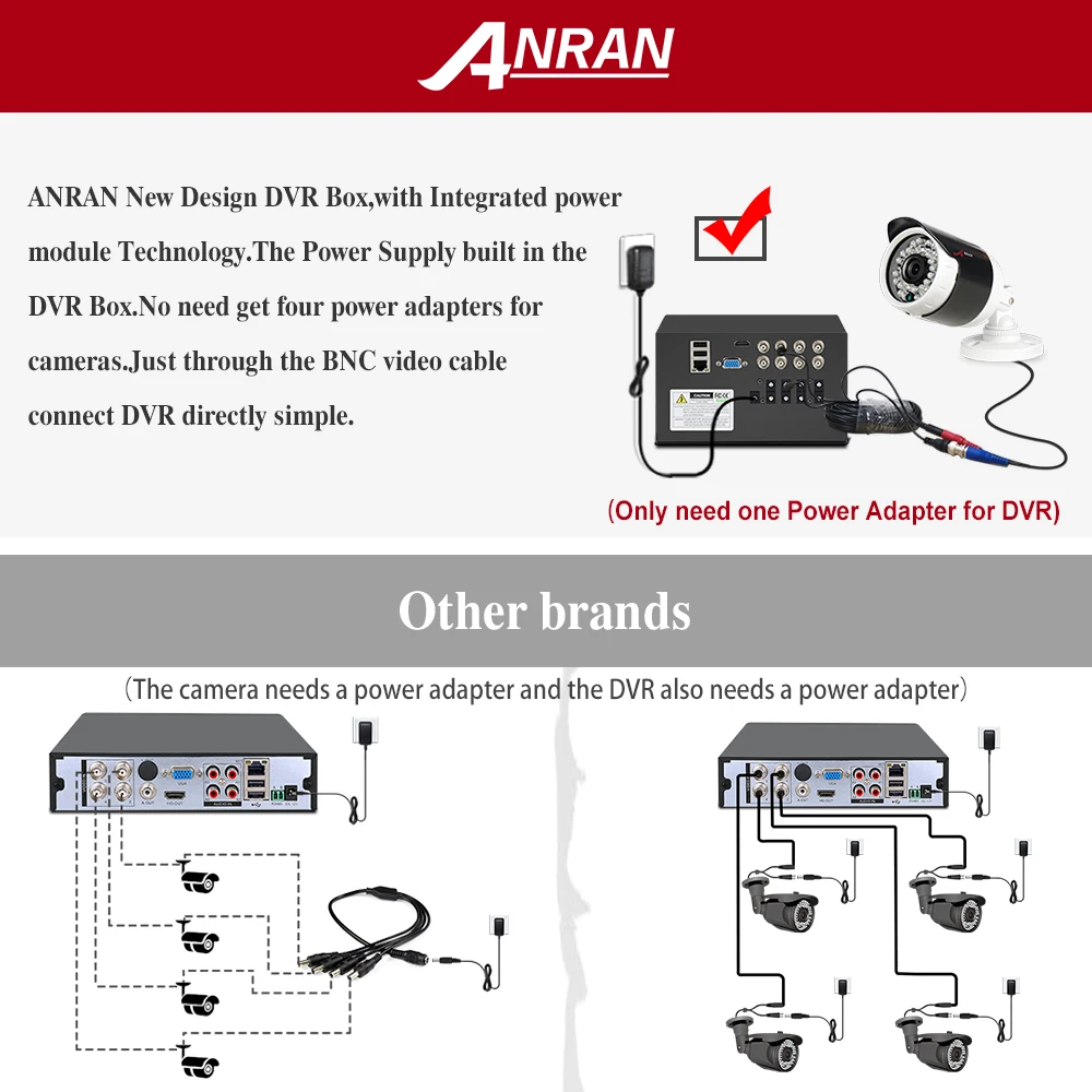 ANRAN камера видеонаблюдения, комплект системы безопасности, аналоговая HD камера наблюдения, наружная камера, 8-канальный видеорегистратор, система видеонаблюдения
