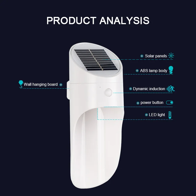 Evilto светодиодный домашний солнечный светильник с микроволновым датчиком, настенный светильник для улицы, водонепроницаемый IP65 для двора, сада, крыльца, настенный светильник