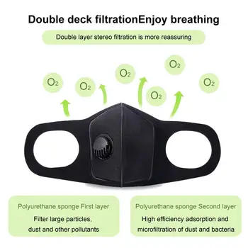 

Face Nose Mouth Men Women Anti Dust Pollution PM2.5 Face Mouth Respirator Black Breathable Valve Mask Filter 3D Masks Washable