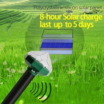 

2 Pcs Diamond Solar Repeller Masonry Solar Plug Light Control Rodent Repeller Spikes @LS