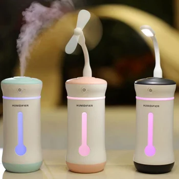 

KEBEIER 300ml Air Humidifier with Mist Fan&Led Night Light Ultrasonic Essential Oil Diffuser for Home Office Car