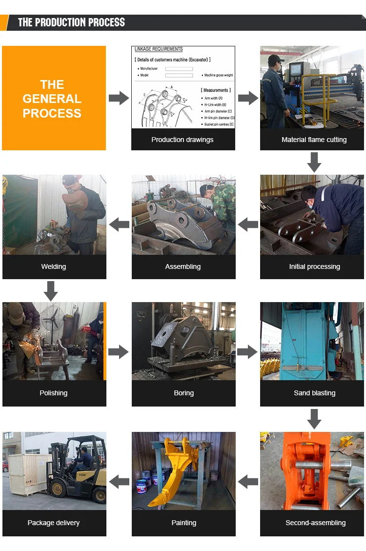 Distributors wanted for new product sheet pile driver vibratory hammer for hole drilling