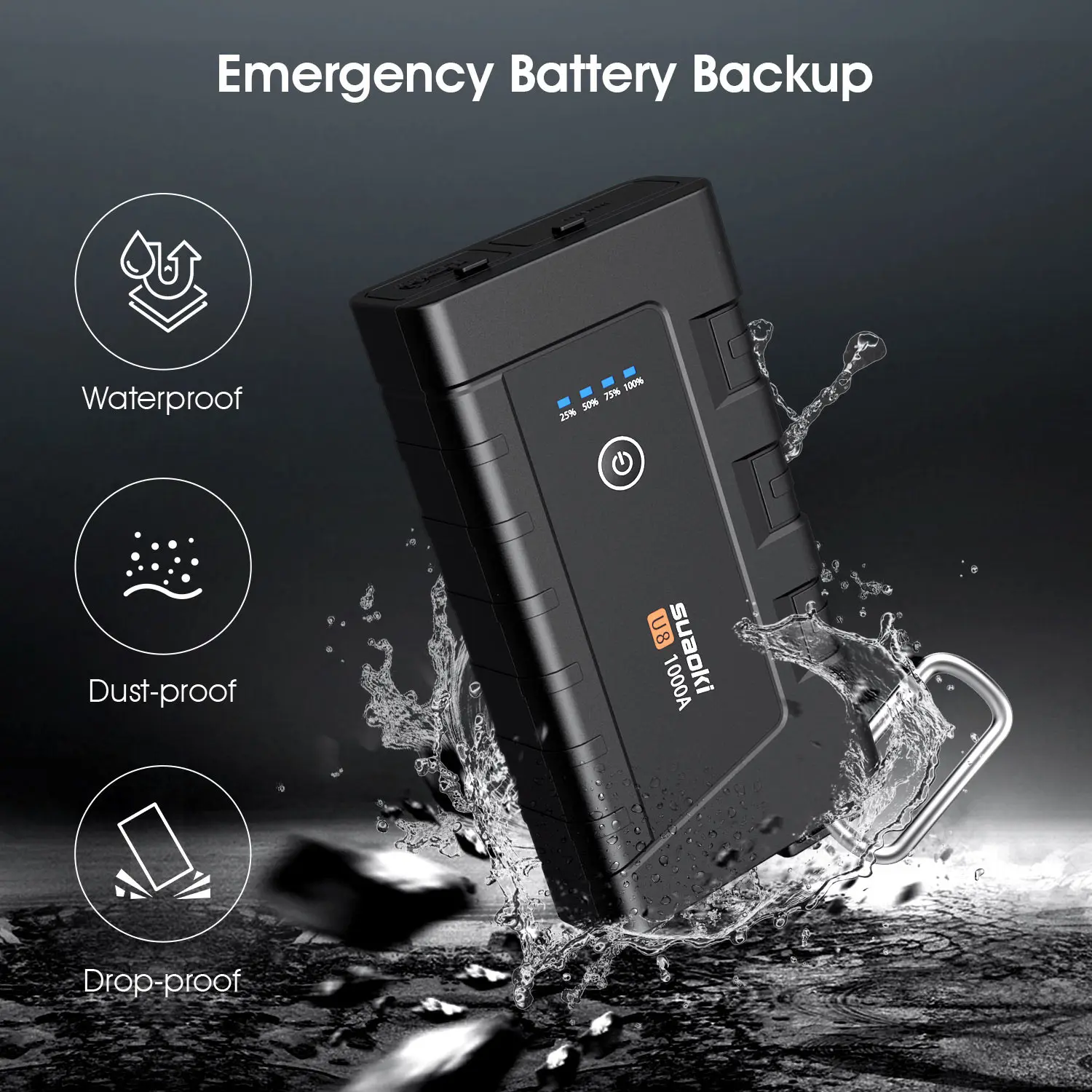Suaoki U8 1000A Peak Jump Starter Pack Portable Power Bank QC 3.0 Type-C Output LED Light Smart Battery Clamps For 12V Car Boat
