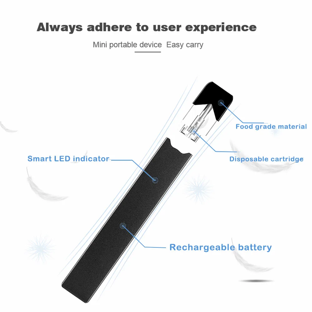 Комплект Kamry XJ Vape Pod, 250 мА/ч светодиодный модуль с индикатором мощности, ручка vaporizerl для Juul pod