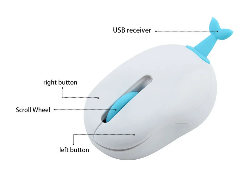 Mini Mouse Wireless Mouse for Laptop