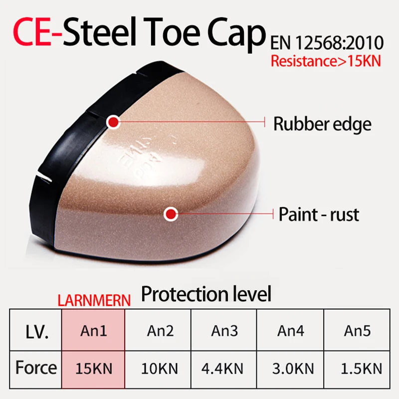 Steel toe cap2