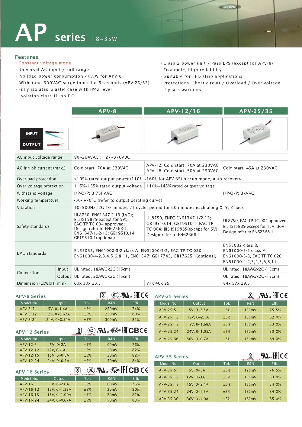 Description Picture 4 of itemOriginal Mean Well APV-16-12 meanwell 12V/1.25A Constant Voltage design 15W Single Output LED Switching Power Supply
