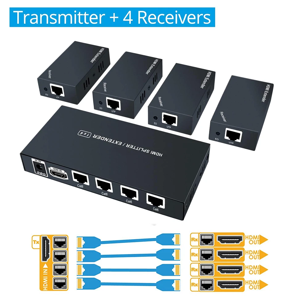 60 м 1x4 HDMI разветвитель удлинитель по utp Cat5e Cat6 кабель HDMI удлинитель RJ45 поддержка HD 1080P 1 передатчик на 4 приемника