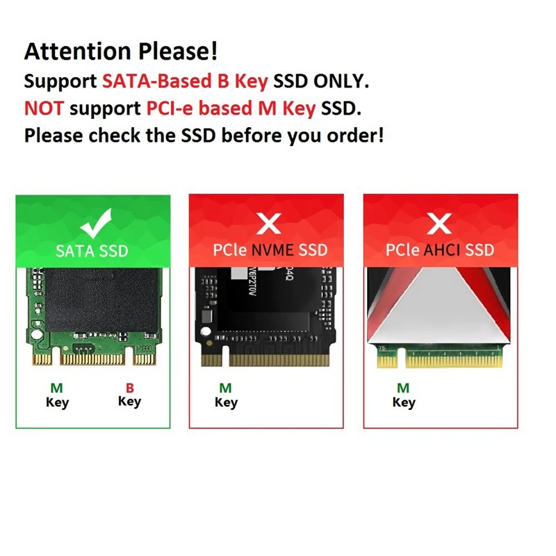 HOT-M.2 Usb адаптер, B Ключ M.2 Ssd адаптер Usb 3,0(не требуется кабель), Usb до 2280 M2 Ssd накопитель адаптер, Ngff конвертер Ssd