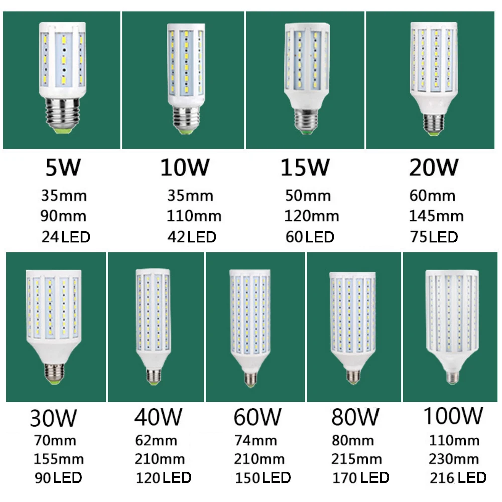 E27 B22 E40 E14 светодиодный лампы SMD 5730 2835 5 Вт-150 Вт Светодиодная лампа “Кукуруза” лампы AC85-265V энергосберегающая лампа для украшения дома светильник