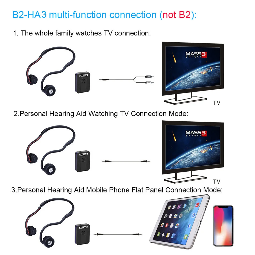 Bluetooth-гарнитура для костной проводимости, спортивные наушники, слуховой аппарат для бега, езды на велосипеде, портативный усилитель, слуховой аппарат для телевизора